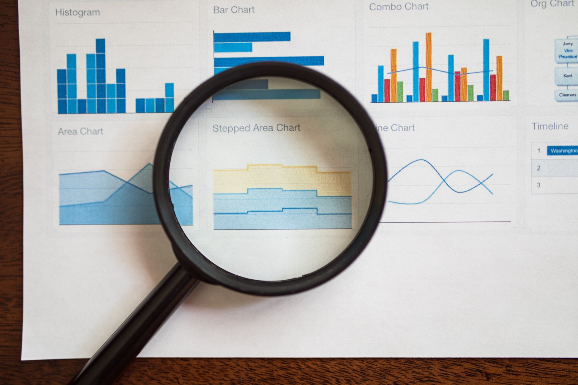 AI for datakvalitet vokser 24,7 prosent i året frem til 2030