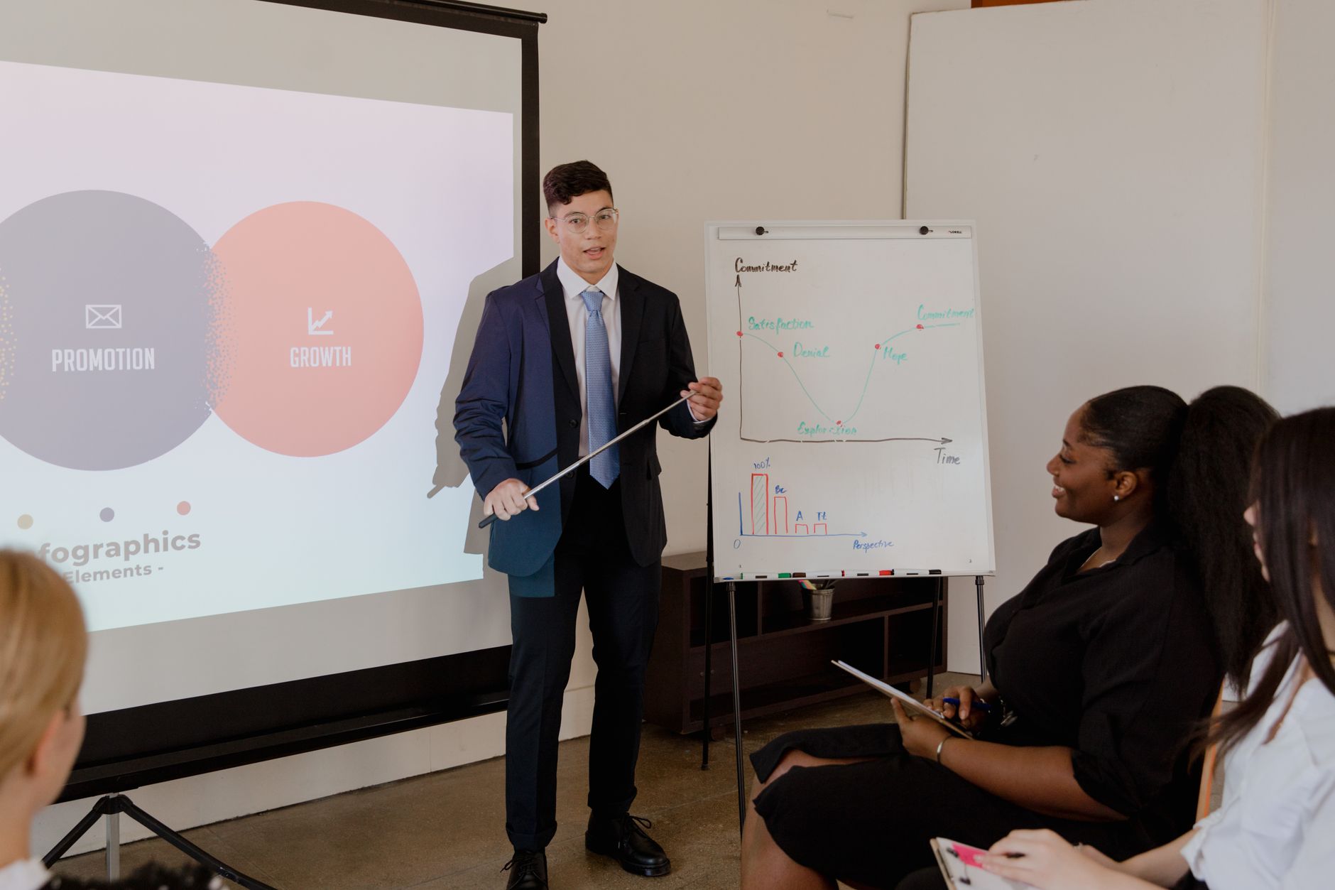 CRM-konsolidering er planen hos 84 prosent av salgsteam